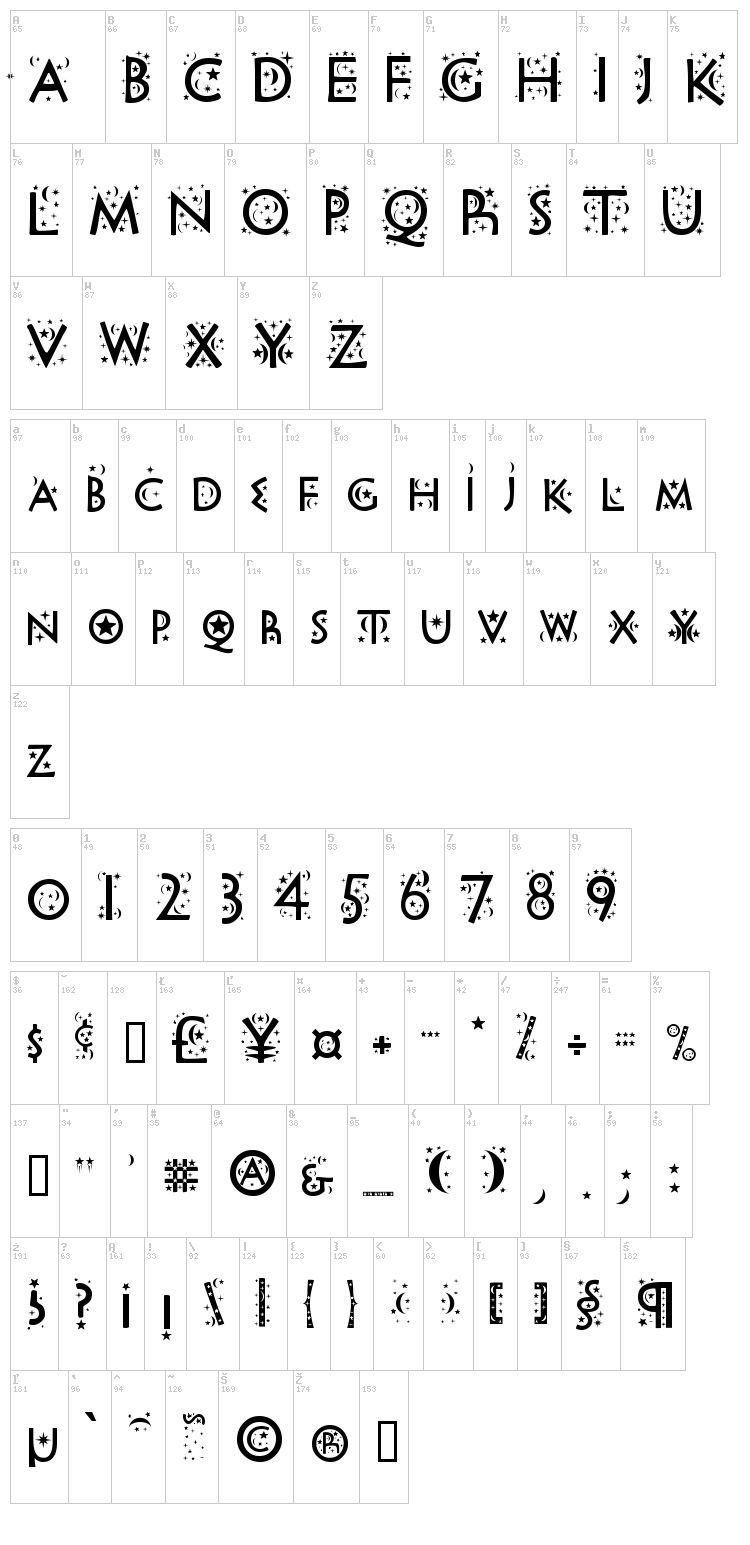 Night Sky font map