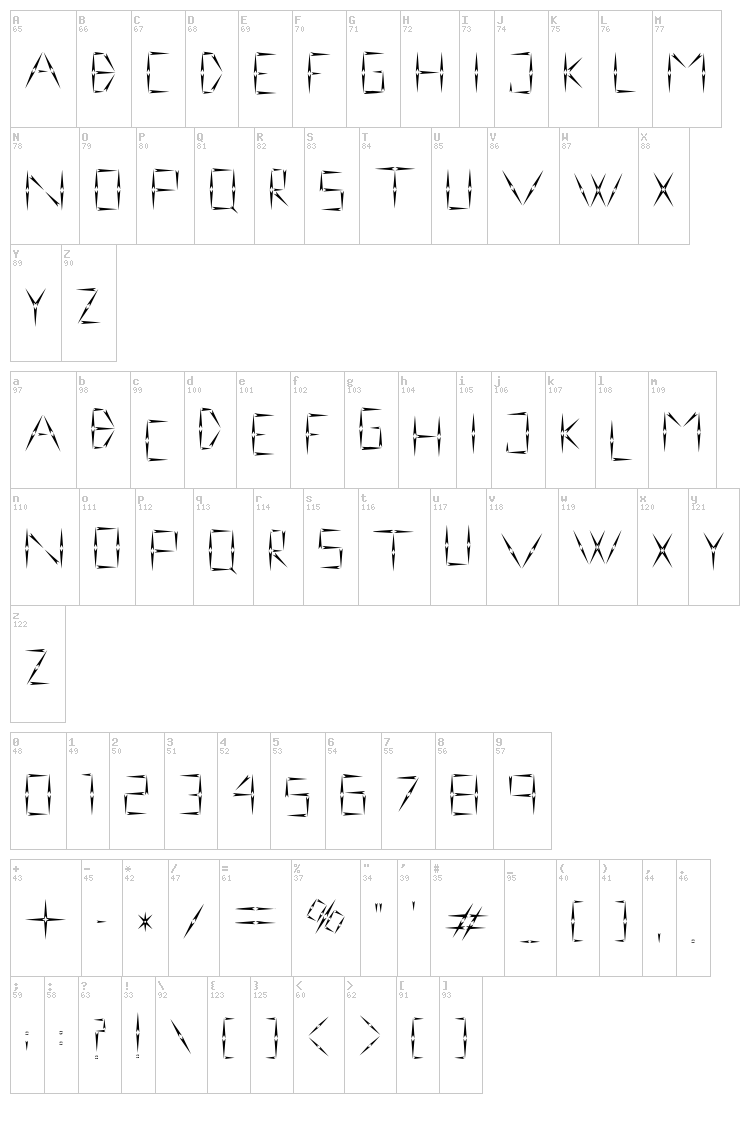Nineveh font map
