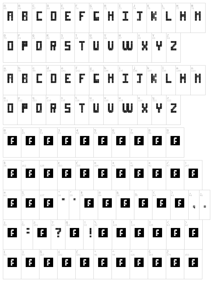 Non-Sticky Glue on Rulers font map