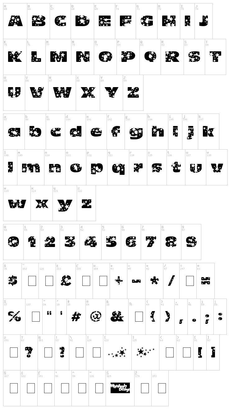 Oh my god stars ! font map