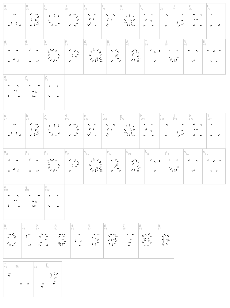 Opointe font map