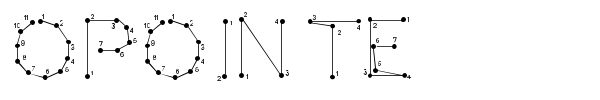 Opointe font