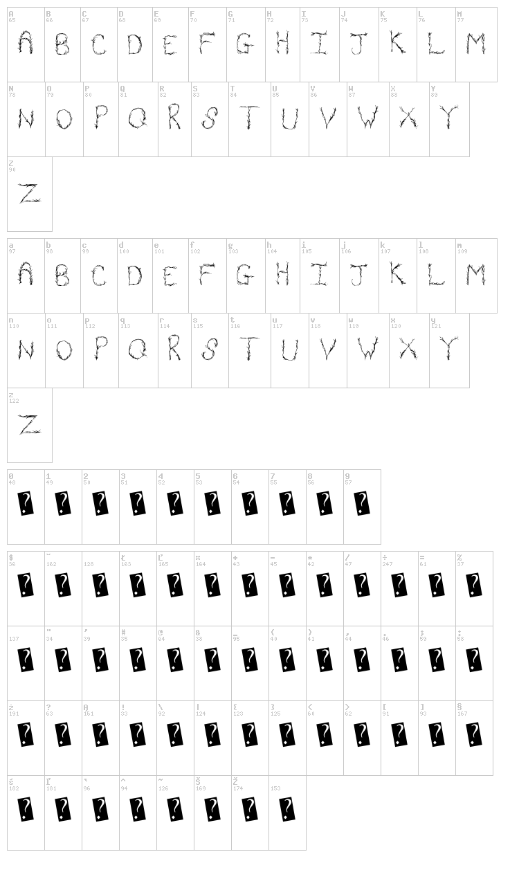 Organic Vines font map