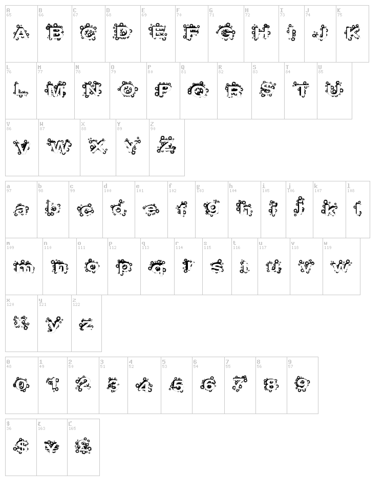 Paint Balls font map
