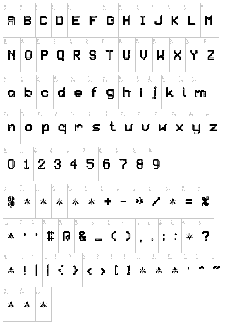 Patchcrack font map