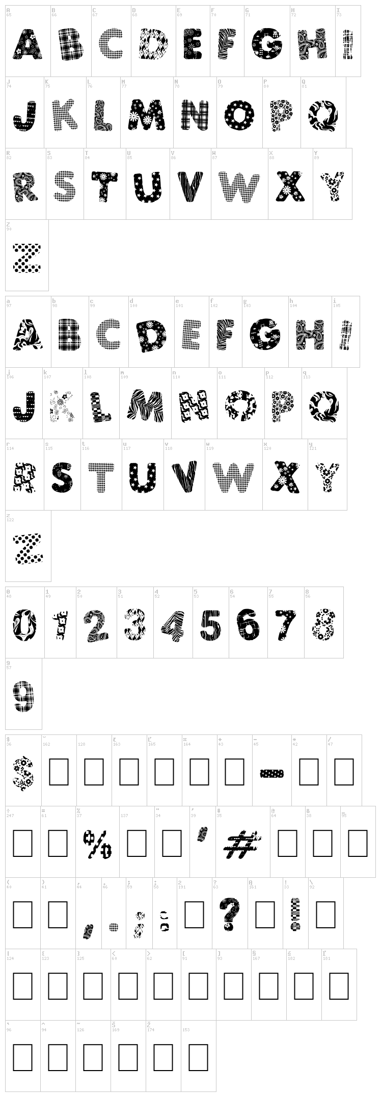 PatchFun font map