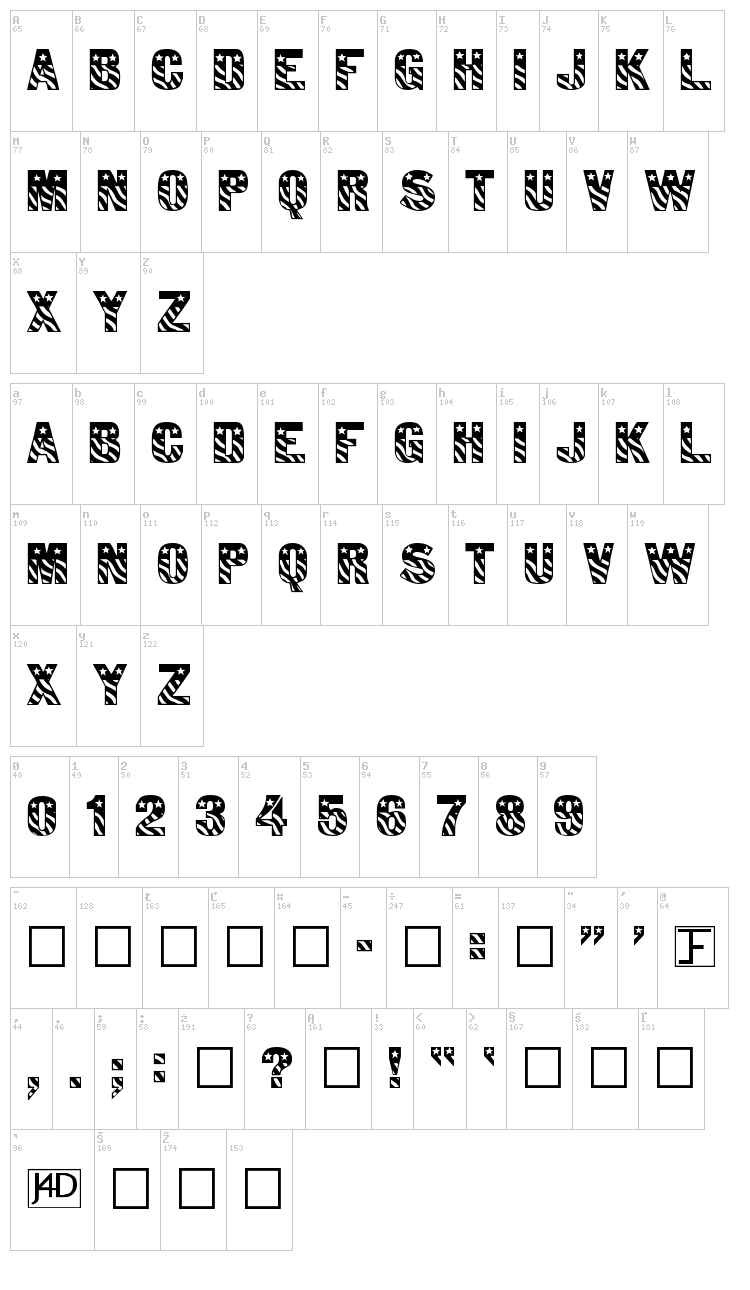 Patriot font map