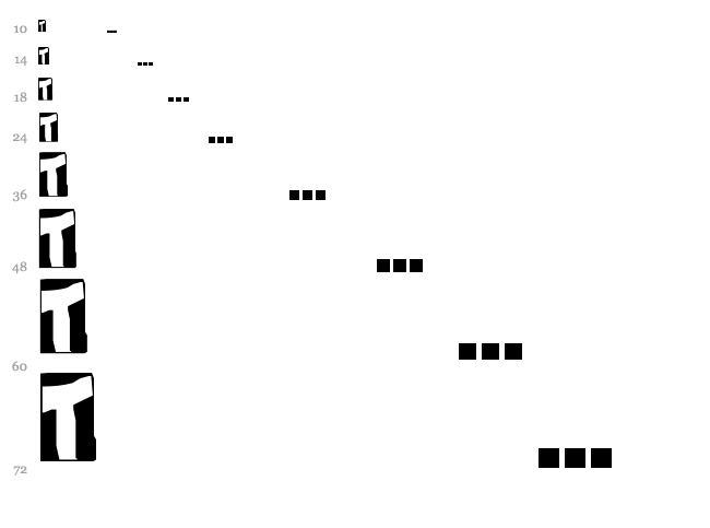 PeepShow font waterfall