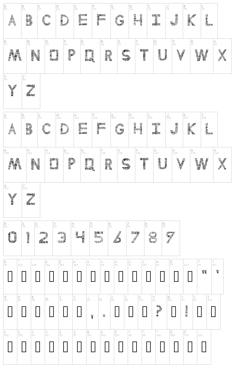 Perlines font map