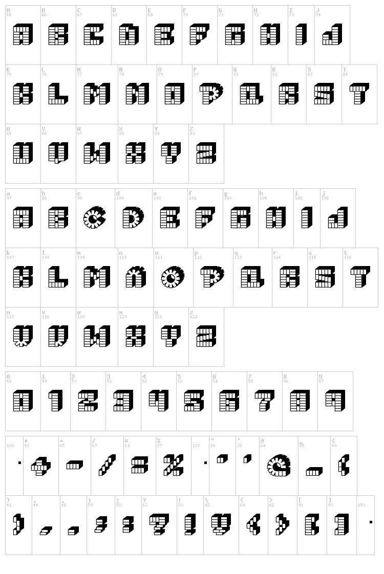 Pez font map