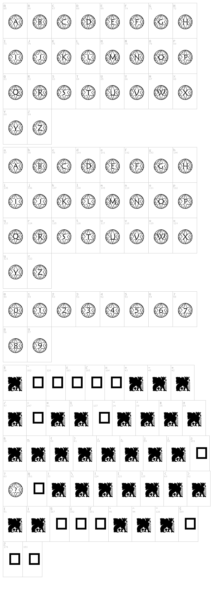 PF Sstar 1 font map