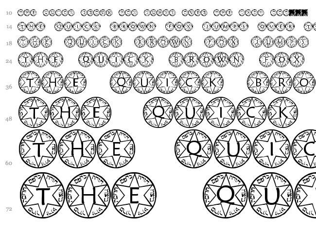 PF Sstar 1 font waterfall