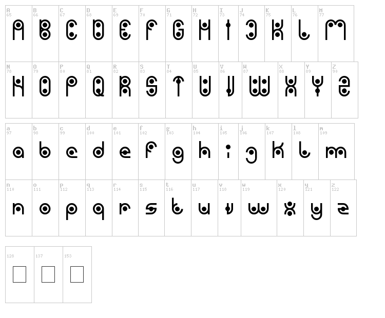 Phytoplankton font map