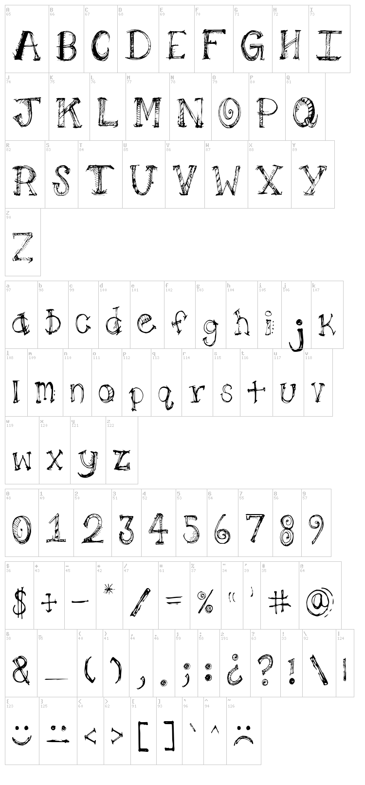 Pilot LLJ font map