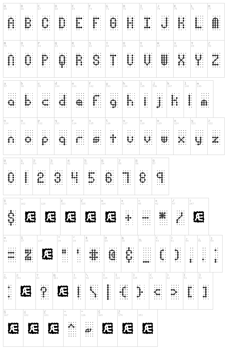 Pindown BRK font map
