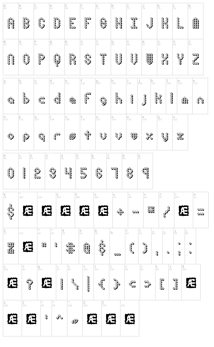 Pindown BRK font map