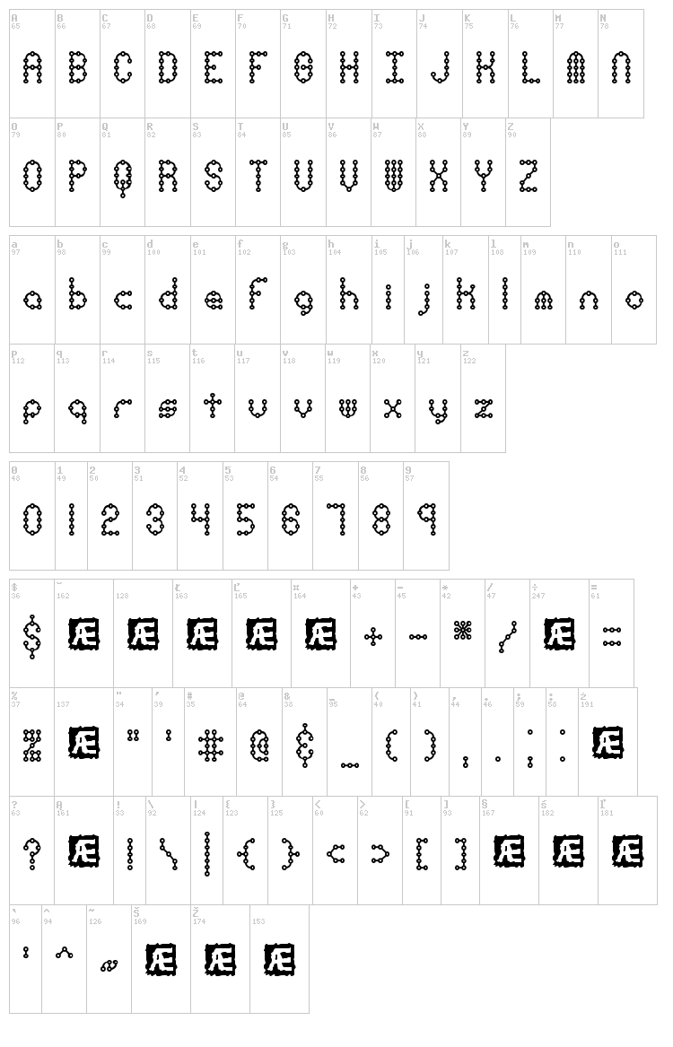 Pindown BRK font map