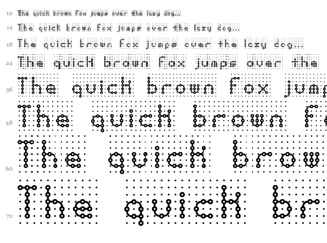 Pindown BRK font waterfall