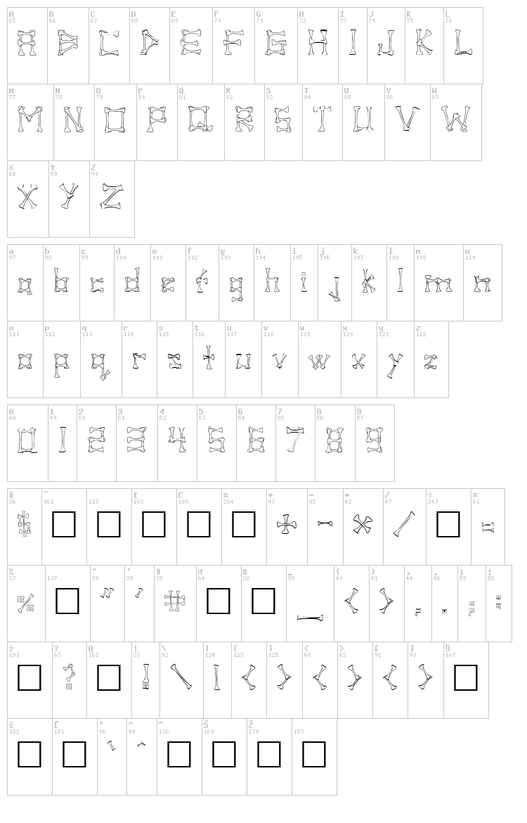 Pirate font map