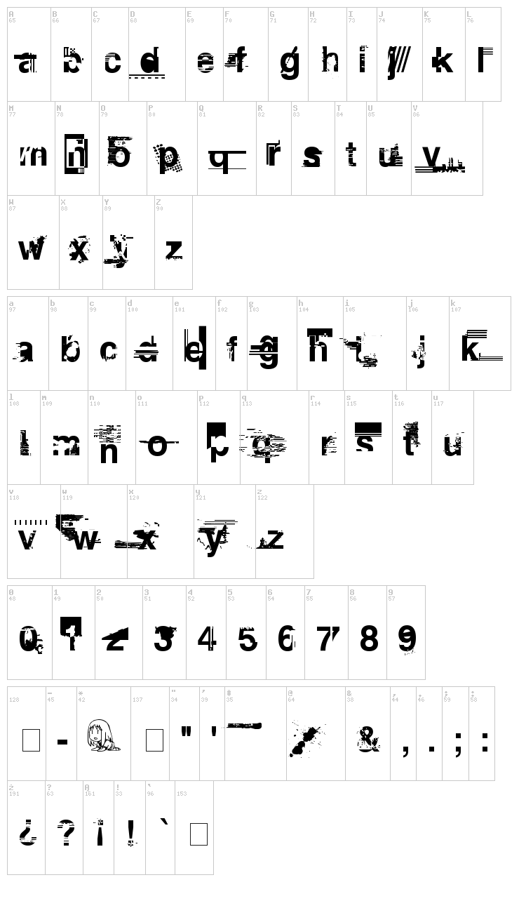 Planned Obsolescence font map