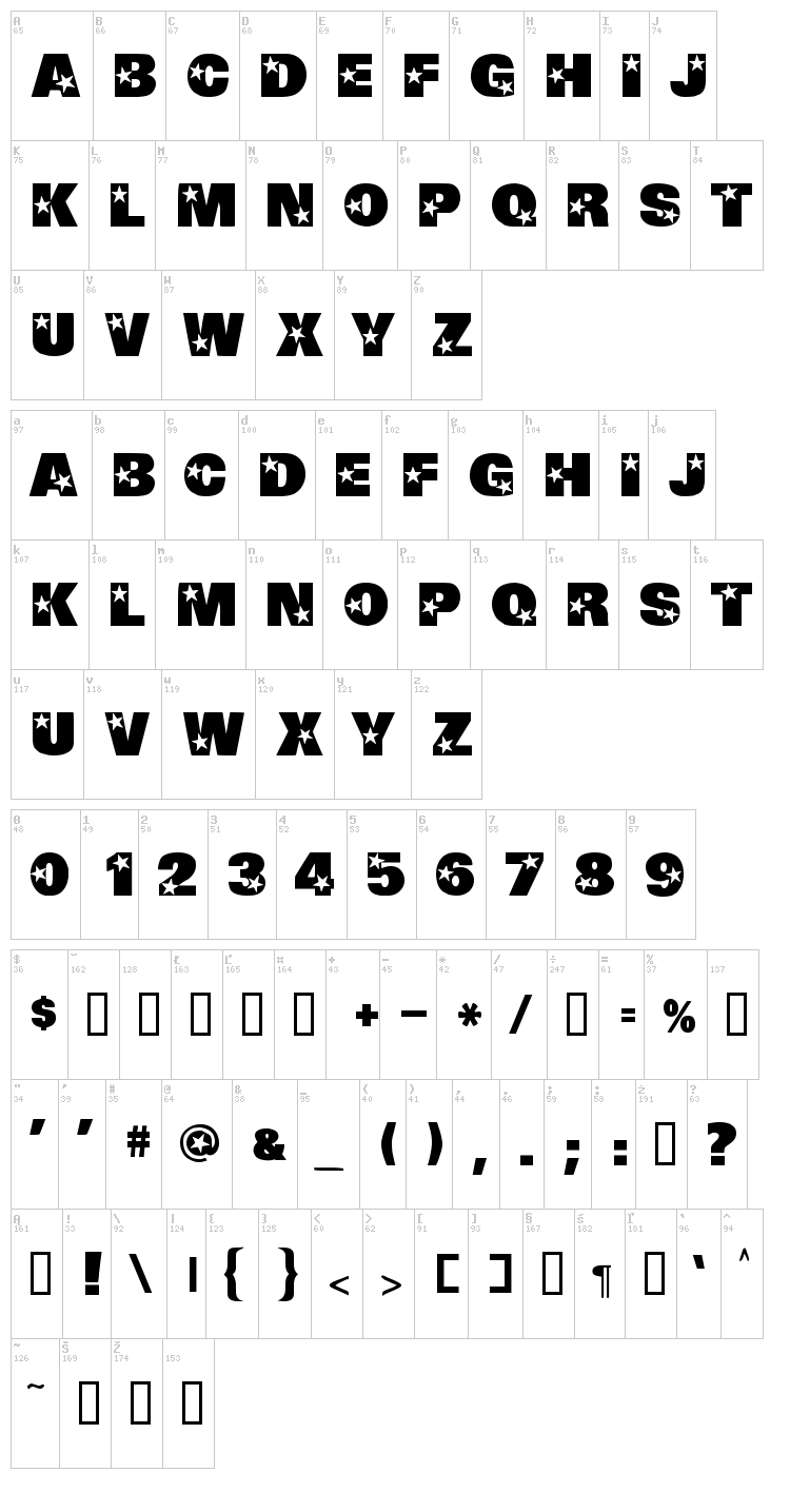 Politician font map