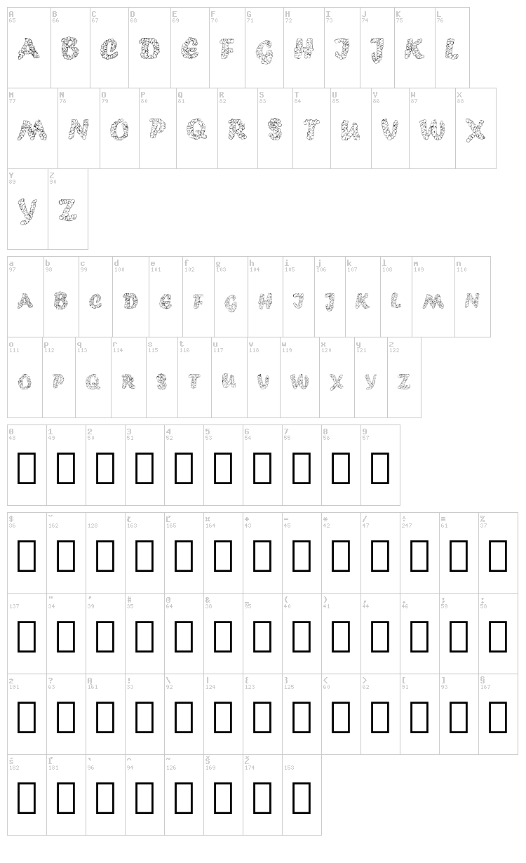 Popcorn EBO font map