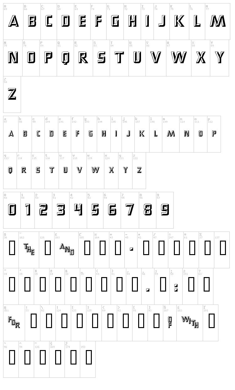 PopUps font map
