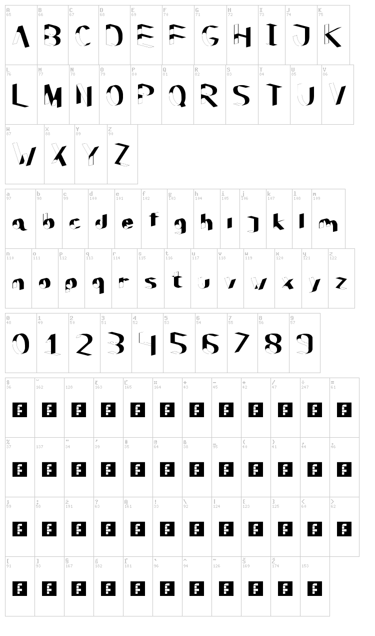 Poser font map
