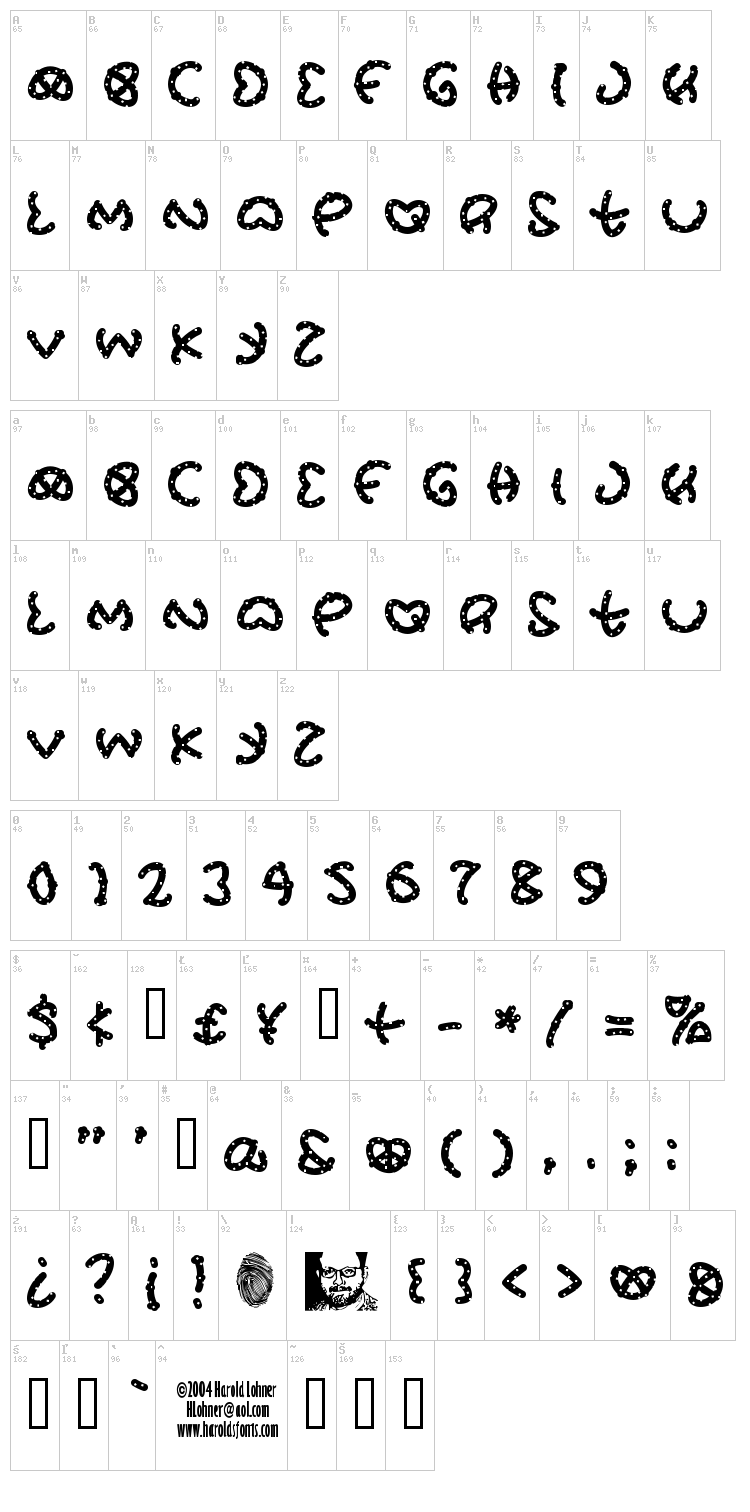 Pretz font map