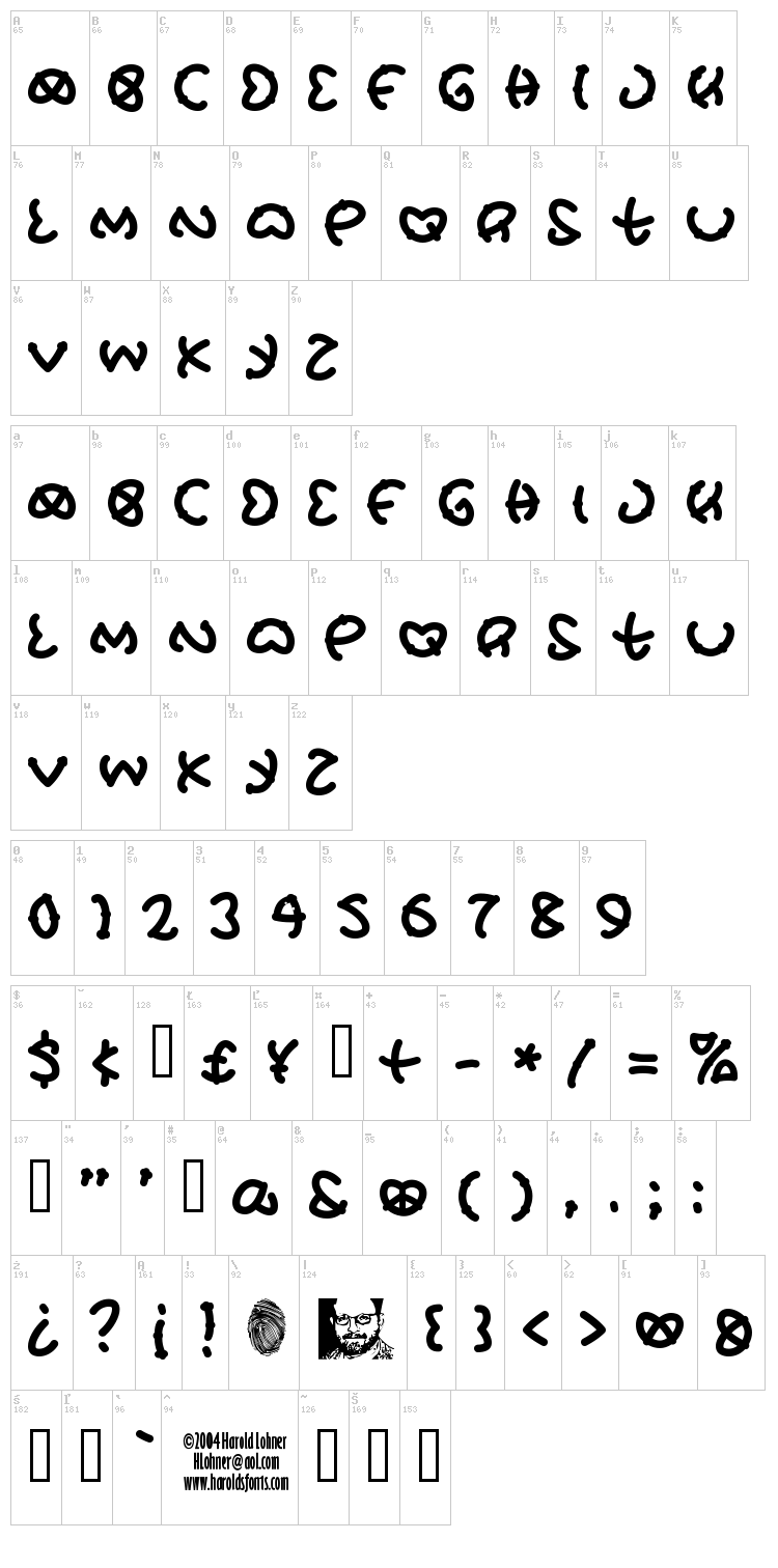 Pretz font map
