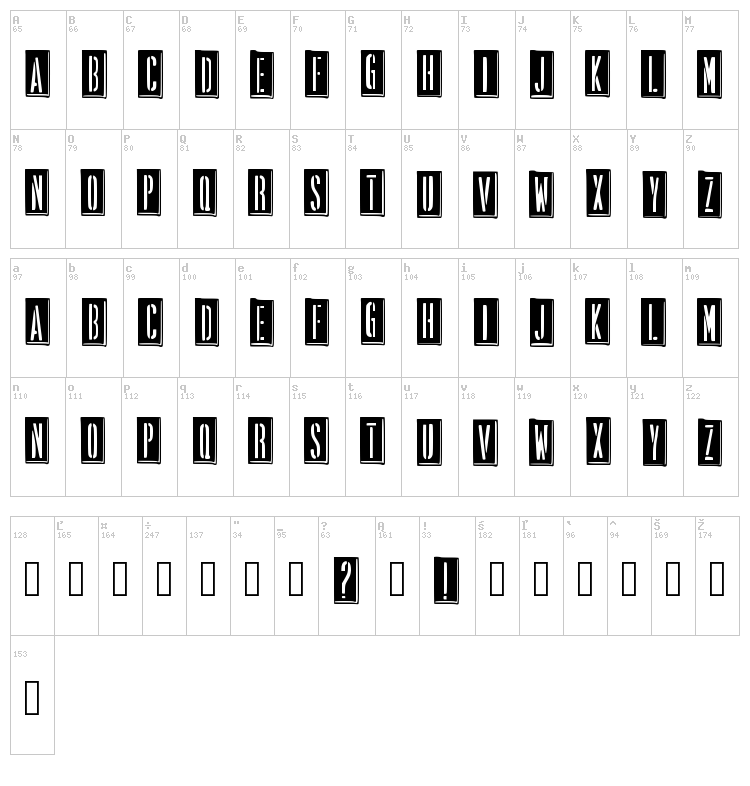 Propaganda font map