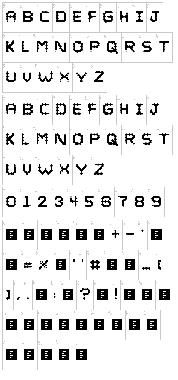Puffy font map