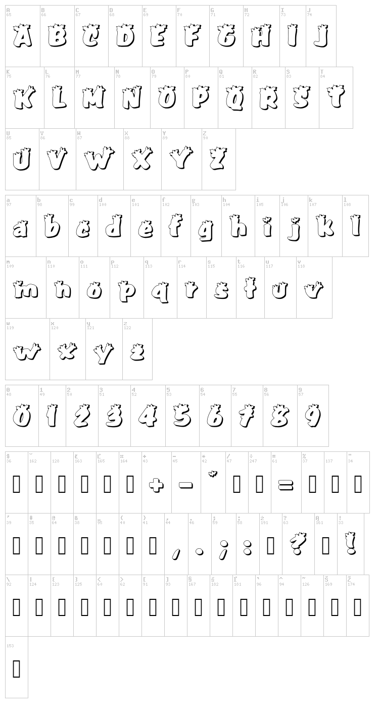 Pullstar Holiday font map