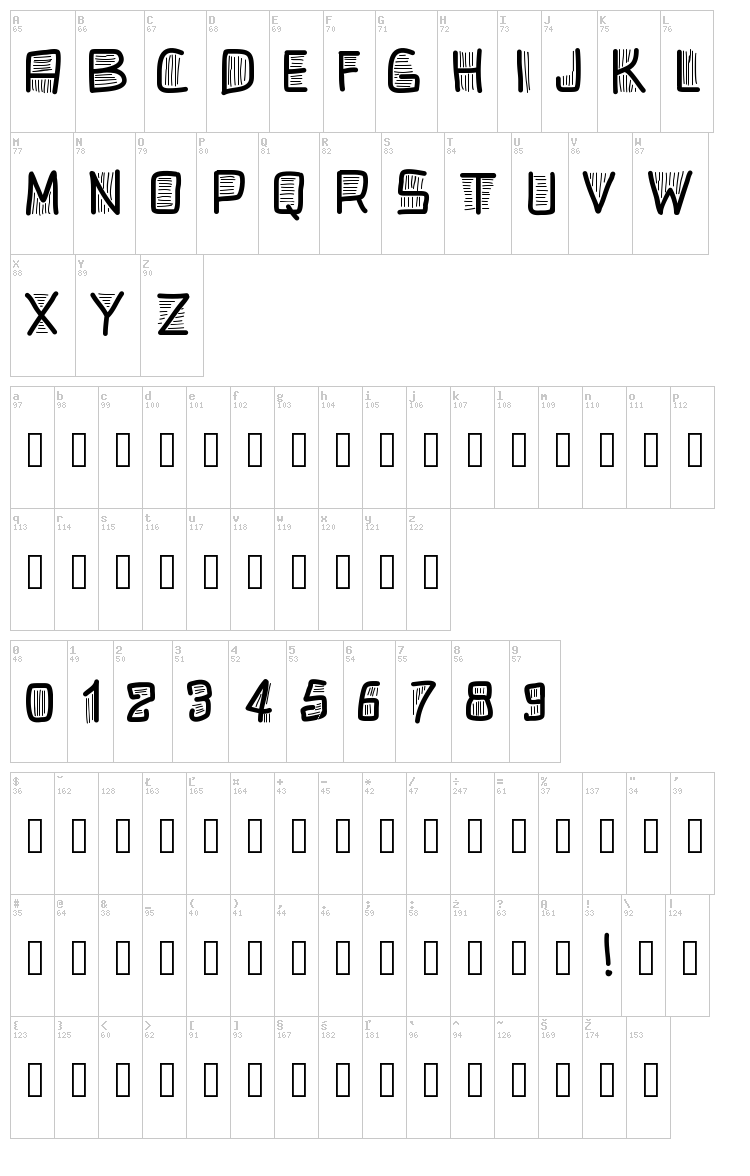 PW Beardfont font map
