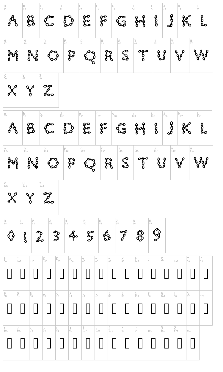 PW Chainsfonts font map