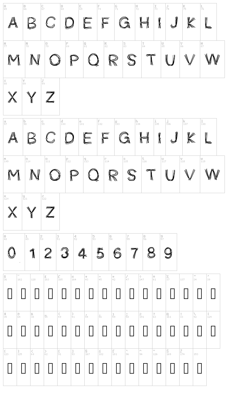 PW Ficelles font map