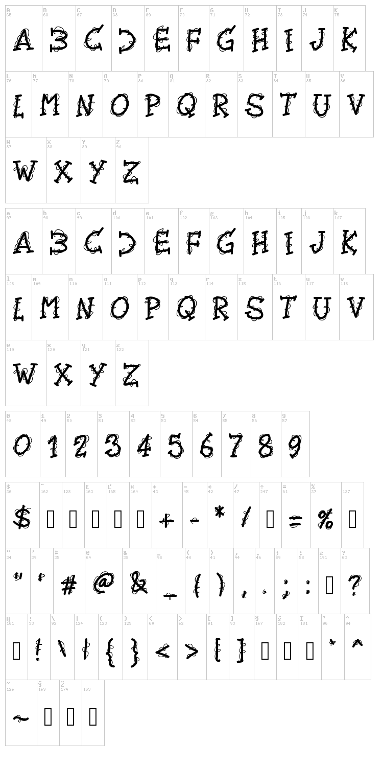 PW Twirly font map