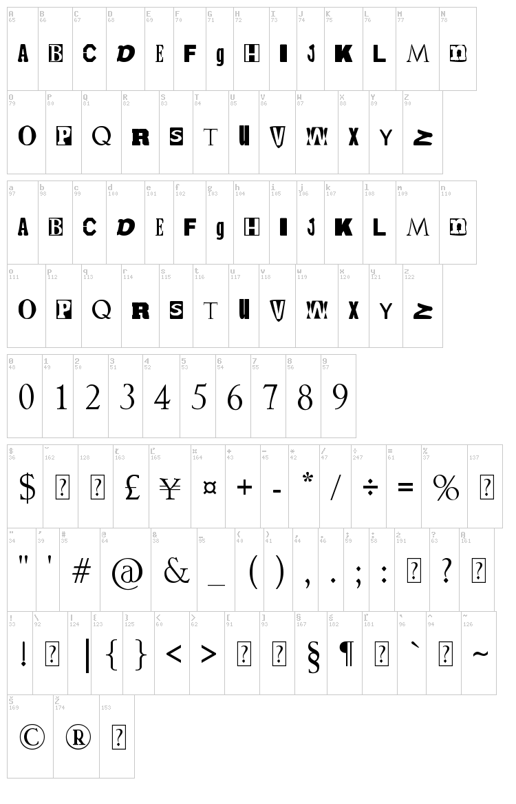 Ransom font map