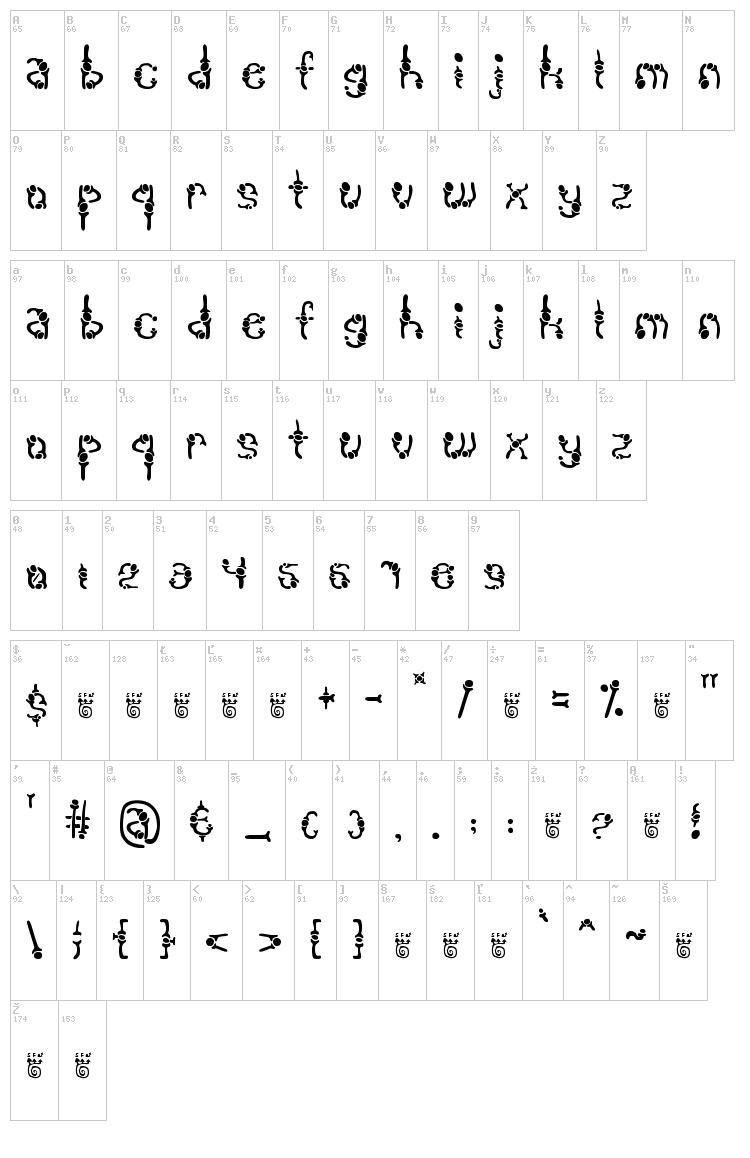 Reverence font map