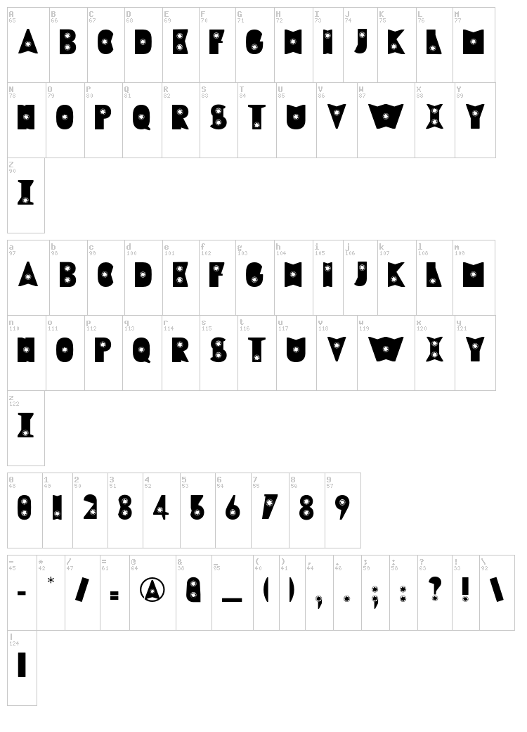 Rewind font map