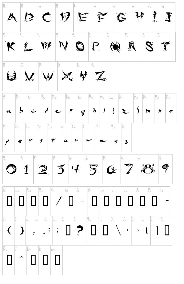 Ridicule font map