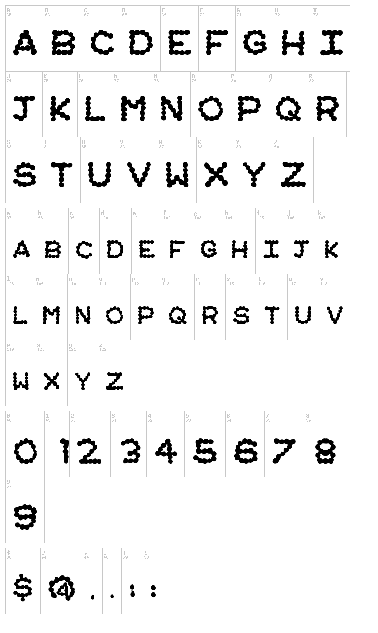 Ringworm font map