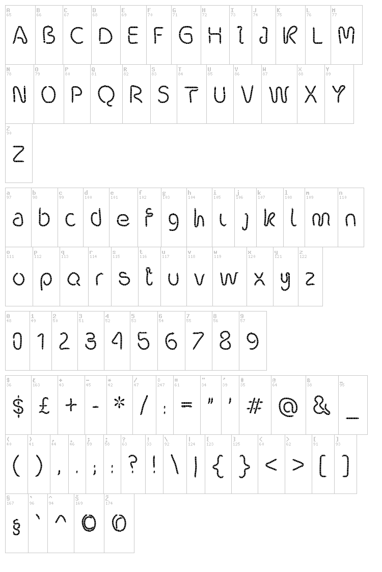 Robalek font map