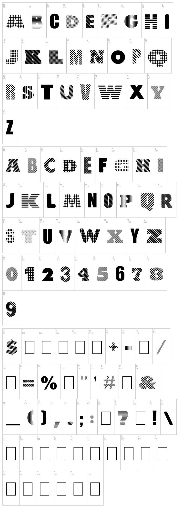 Roundabout font map