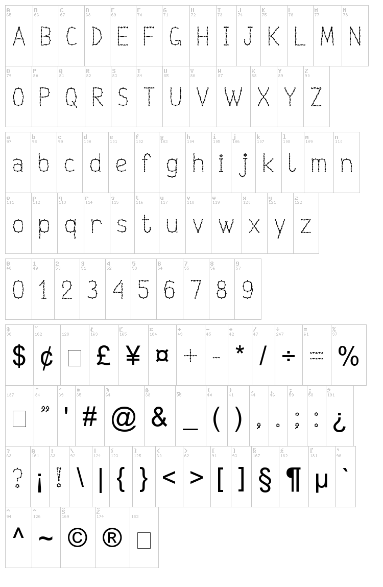 Rumpelstilnexz font map