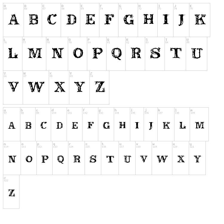 Rustic font map