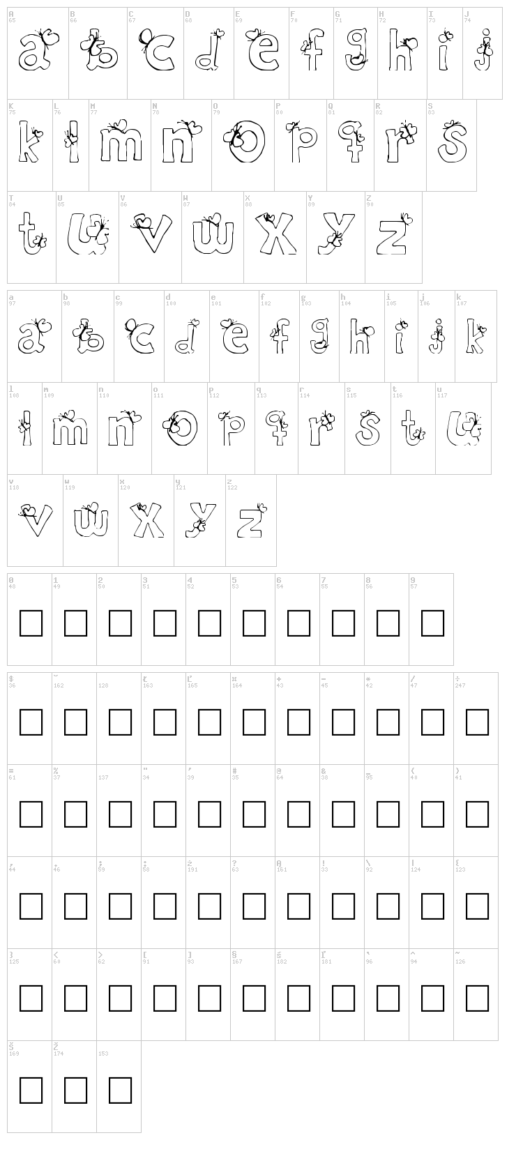 Ryp childC font map