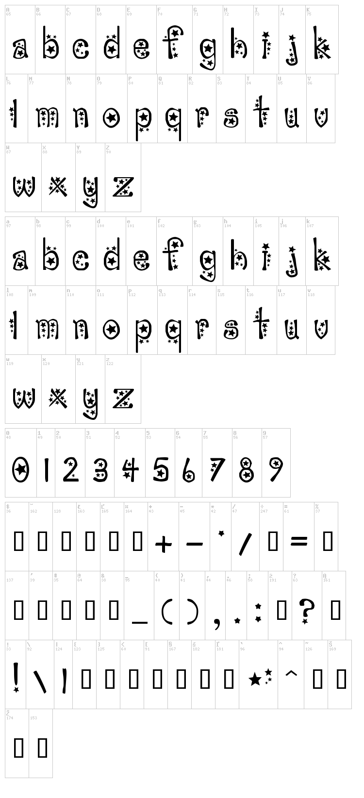 Sabrina font map
