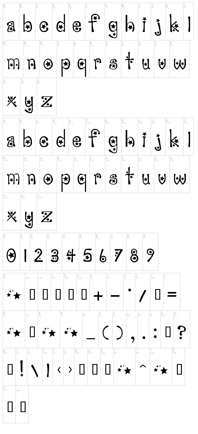 Sabrina font map