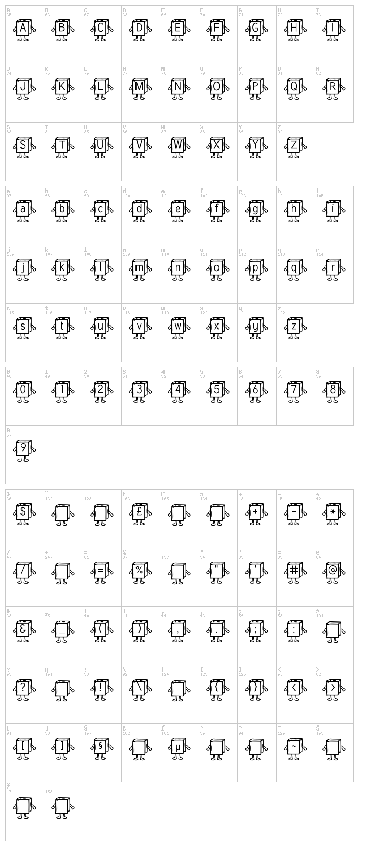 Samys Bookified Tuffy font map